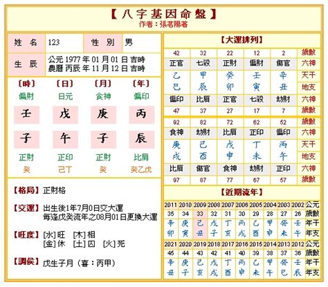 五行八字算命|免費八字算命、排盤及命盤解說，分析一生的命運